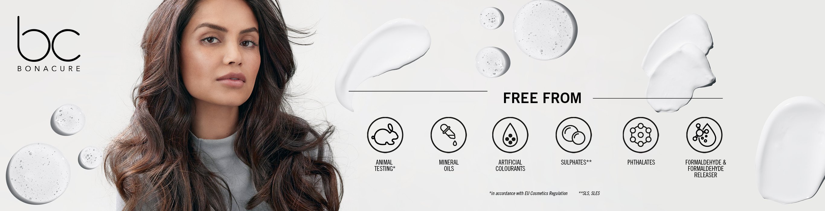 Schwarzkopf Professional Bonacure 
